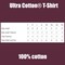 Gildan Ultra Cotton Maroon Short Sleeve T-Shirt Bundle for Heat Transfer, Crewneck Custom Printing Tee